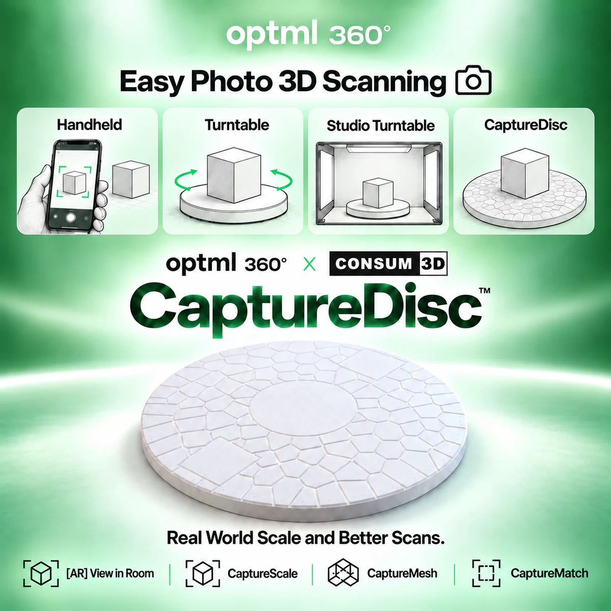 Optml 360 graphic comparing four 3D scanning capture methods — handheld, turntable, studio turntable, and CaptureDisc — above a rendered white CaptureDisc reference disc