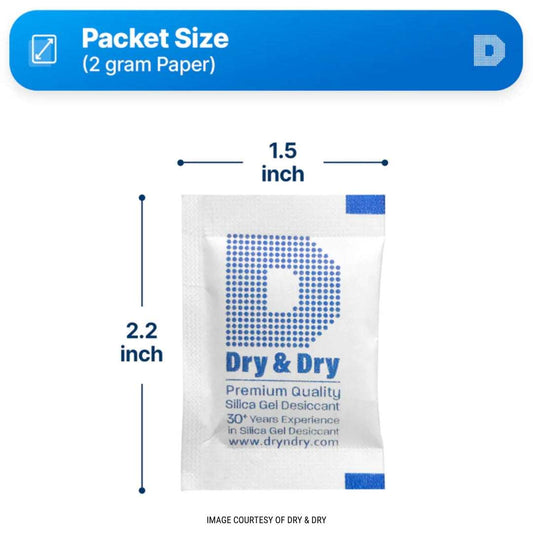 Rechargeable Silica Gel Desiccant Packets - CONSUM3D