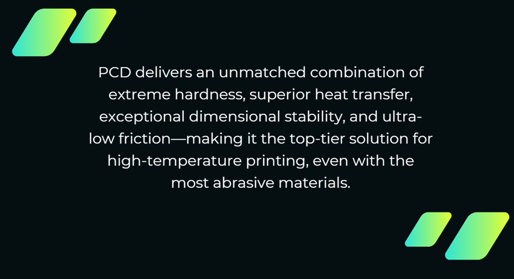 Text describing the properties of PCD Nozzles for 3D Printing on a black background with green accents.