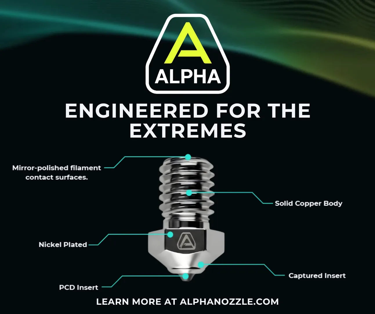 ALPHa Nozzle ad with info of the nozzle.
