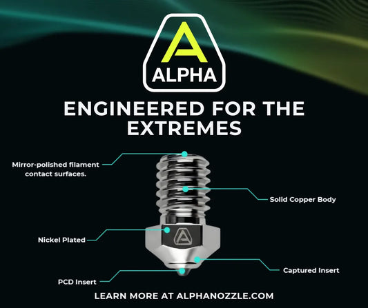 ALPHa Nozzle ad with info of the nozzle.