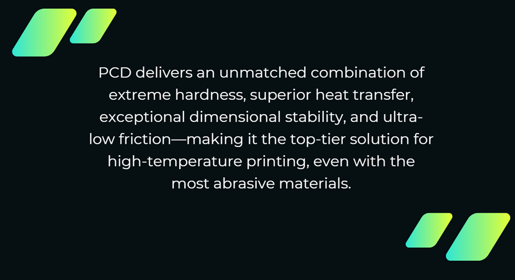 Text describing the properties of PCD Nozzles for 3D Printing on a black background with green accents.