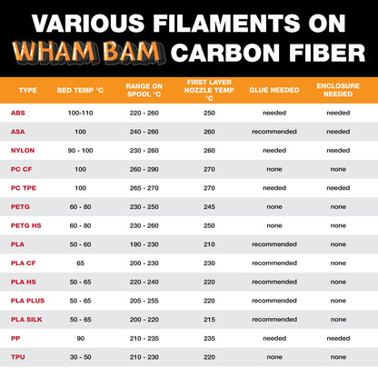 Wham Bam Flexi Plate with Carbon Fiber Creality K1  Max - 315 x 310