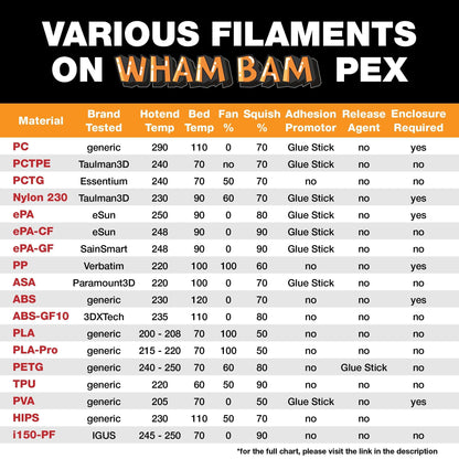 Wham Bam Flexi Plate with PEX UltiMaker S5 - 355 x 275 Cut Out Corners