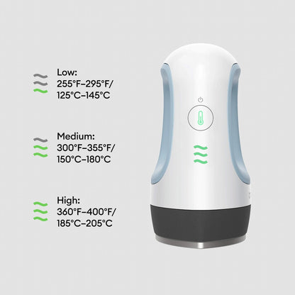 Temperature control device with temperature settings displayed on a white background
