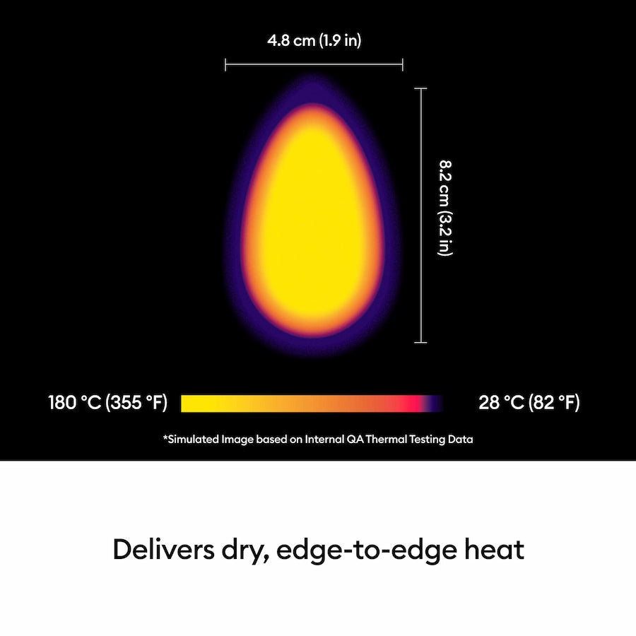 Thermal heat distribution diagram showing a teardrop-shaped hot spot in yellow, orange, and purple on a black background, with dimensions labeled 4.8 cm by 8.
