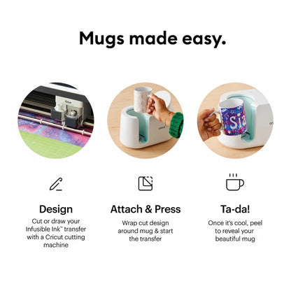 Step-by-step guide on how to customize a mug using an ink transfer process.