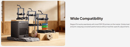 3D printer with materials on a wooden floor, text about wide compatibility.