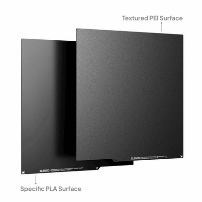 Two black surfaces labeled 'Textured PEI Surface' and 'Specific PLA Surface' on a white background.