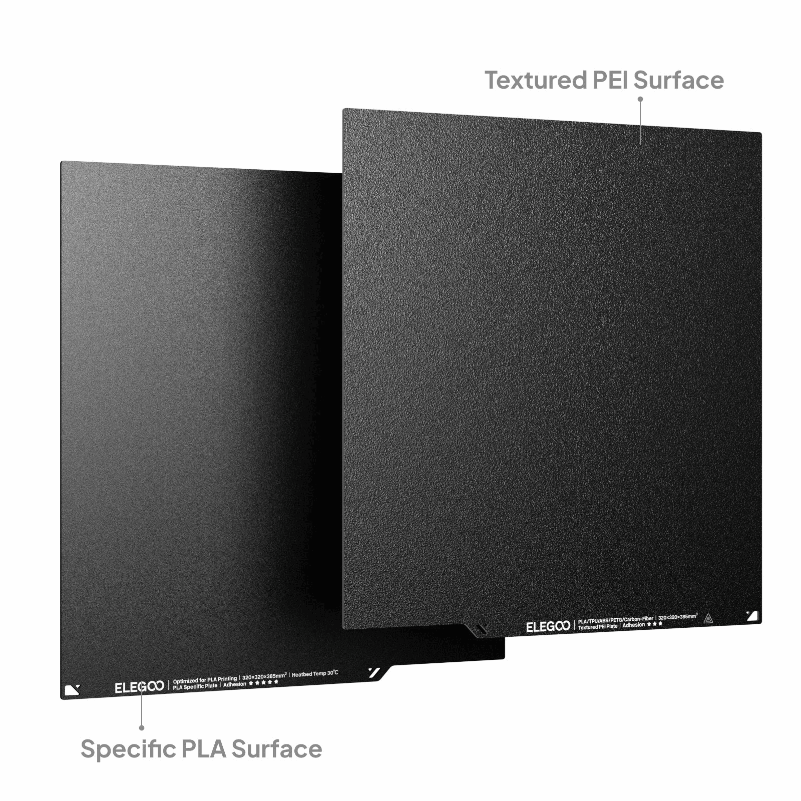 Two black ELEGOO printing surfaces with labeled textured PEI and Specific PLA surfaces on a white background.