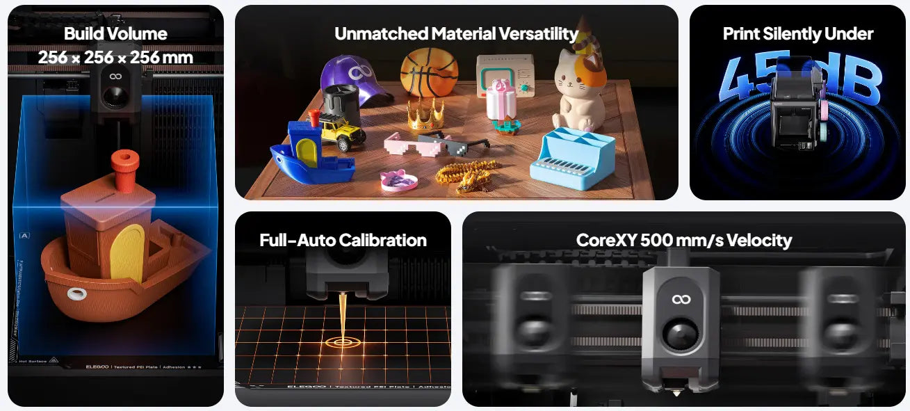 A 2x2 promotional collage for a 3D printer, with four panels showing feature callouts: build volume 256 x 256 x 256 mm, unmatched material versatility with toy models, print silently under 45 dB, and CoreXY 500 mm/s velocity. The bottom panel shows the printer bed and extruder.