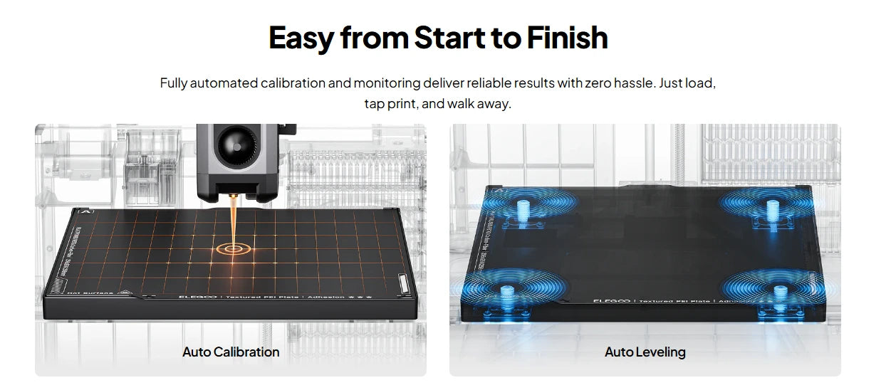 Promotional graphic for a 3D printing machine highlighting its auto-calibration and auto-leveling features. The layout features a headline 'Easy from Start to Finish' above two side-by-side panels: the left panel shows the machine with a laser arm performing auto calibration, and the right panel shows the machine with blue light mapping for auto leveling.