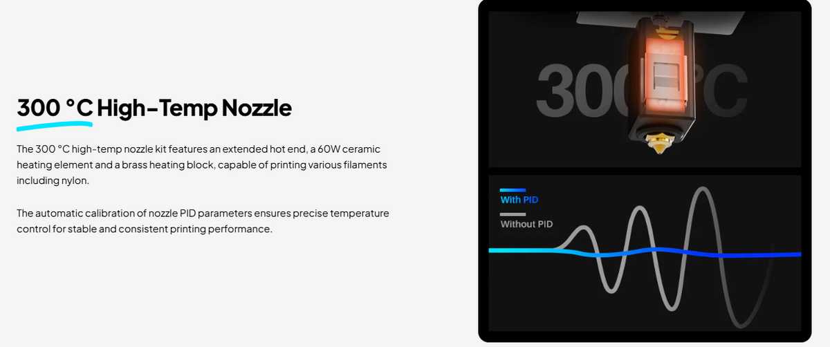 Promotional graphic for a 300 °C high-temperature nozzle, with text on the left describing its extended hot end and PID control, and a dark inset on the right showing a nozzle component and a waveform comparison labeled With PID and Without PID.