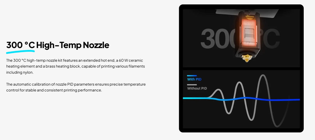 A product information graphic for a 300 °C high-temperature nozzle. The left side has text describing the 60 W ceramic heating element, brass heat block, and PID auto-calibration.