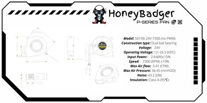 HoneyBadger Performance Series 5015 Blower Fans 2–4 Wire, PWM & Tach Options by Fabreeko – product photo 11