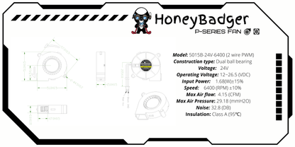HoneyBadger Performance Series 5015 Blower Fans 2–4 Wire, PWM & Tach Options by Fabreeko – product photo 8