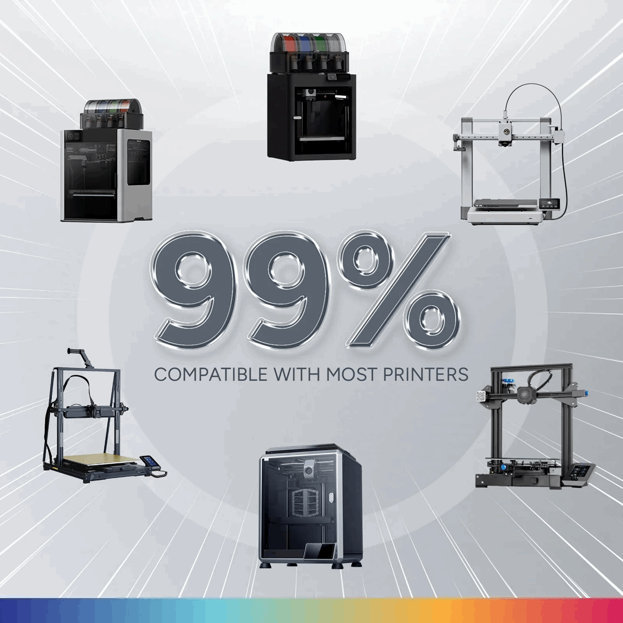 Collage of 3D printers with text '99% compatible with most printers' on a white background.