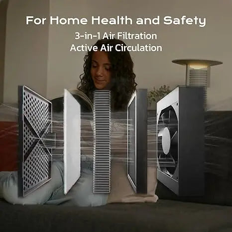 Air filtration system with text 'For Home Health and Safety' and '3-in-1 Air Filtration Active Air Circulation'.