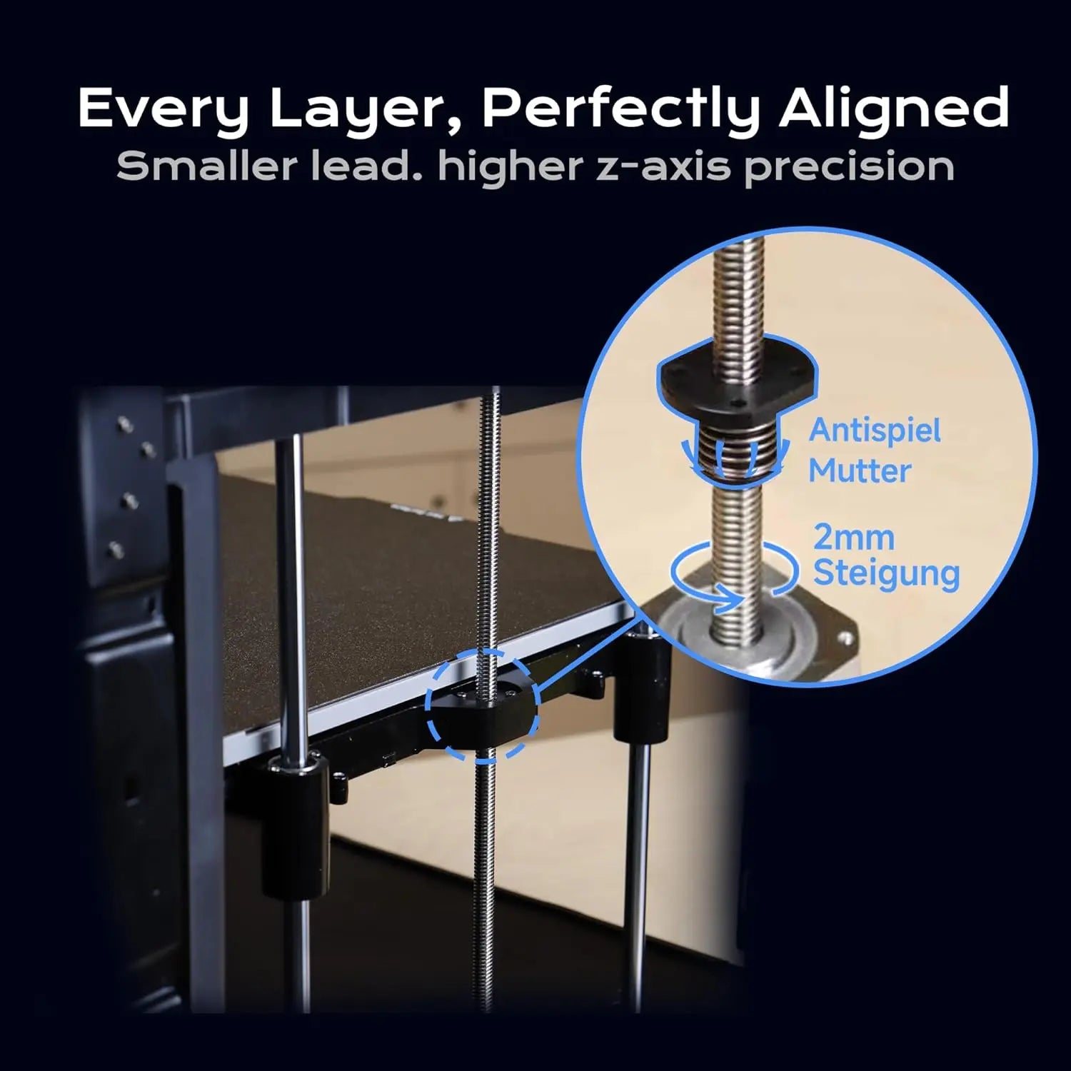 Close-up of a mechanical component with text about layer alignment and precision.