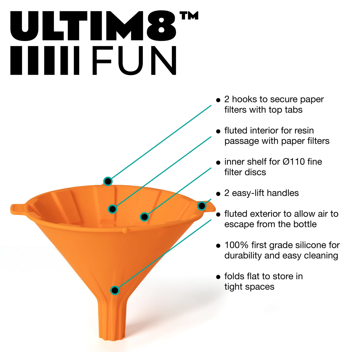 ULTIM8 FUN - Ultimate Funnel for Resin by Wham Bam Systems – product photo 2