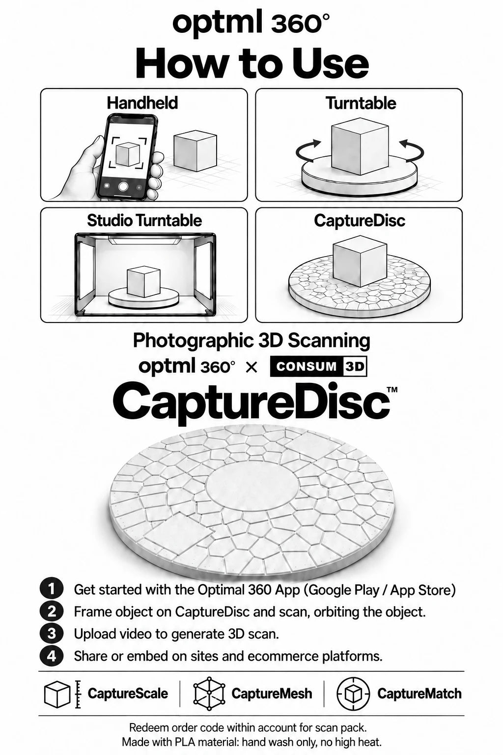 Optml 360 How to Use graphic showing the four CaptureDisc capture methods and the four-step workflow: open the Optml 360 app, frame the object on CaptureDisc and scan, upload the video, then share or embed the 3D result