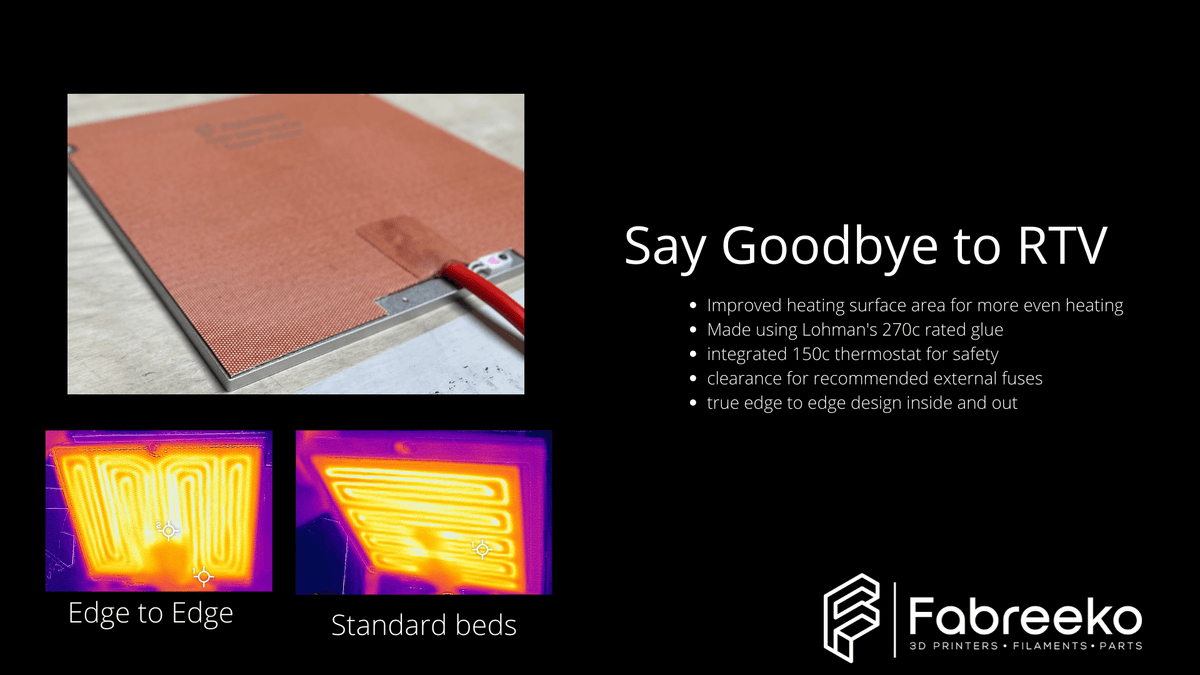 HoneyBadger Edge to Edge Heaters for SnakeOil by Fabreeko – product photo 1