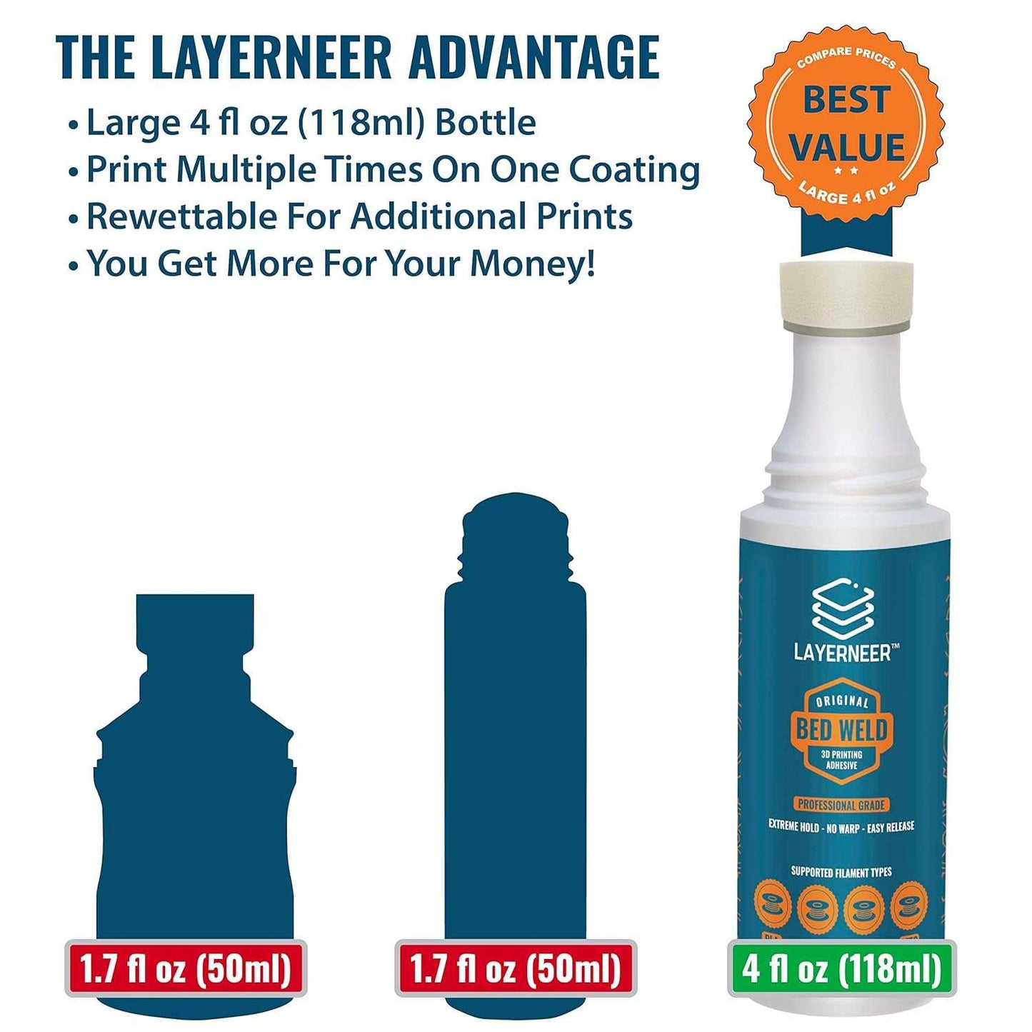 Layerneer Bed Weld 3D Printer Bed Adhesive for Perfect First Layers - CONSUM3D