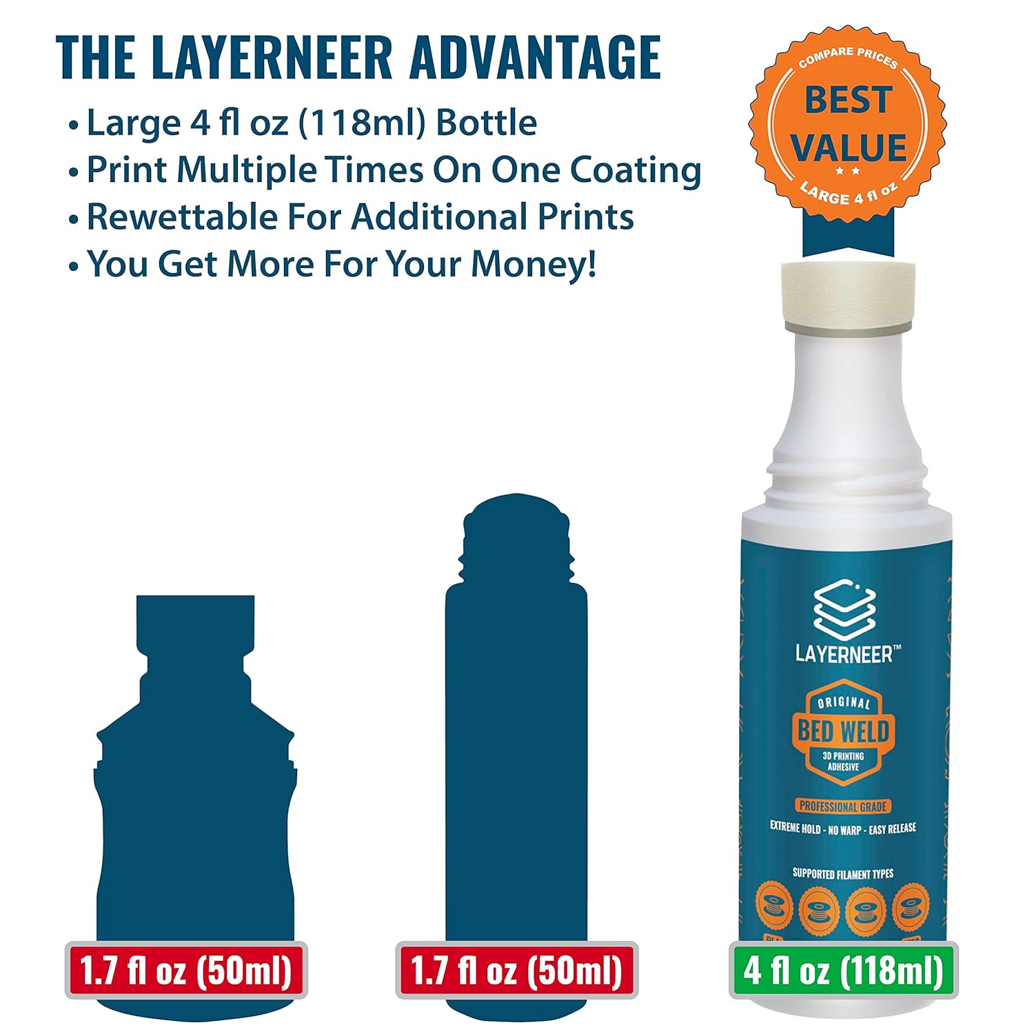 Layerneer Bed Weld 3D Printer Bed Adhesive for Perfect First Layers - CONSUM3D