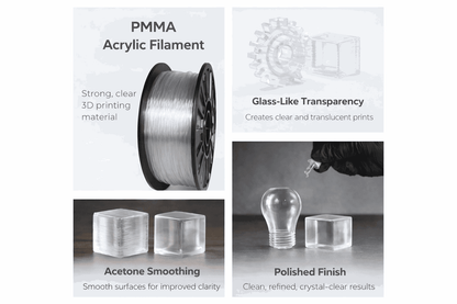 Push Plastic PMMA Filament – Acrylic 3D Printing Filament 1kg - CONSUM3D