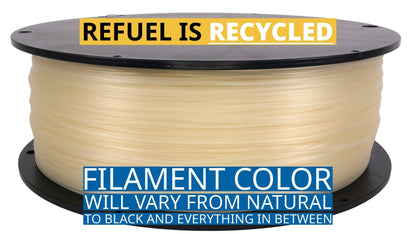 Spool of recycled filament with text indicating recyclable nature and color range.