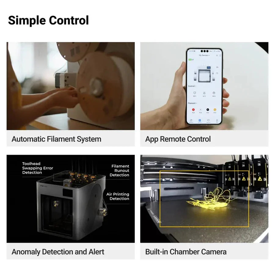Collage of features including automatic filament system, app remote control, anomaly detection, and built-in chamber camera on a 3D printer.