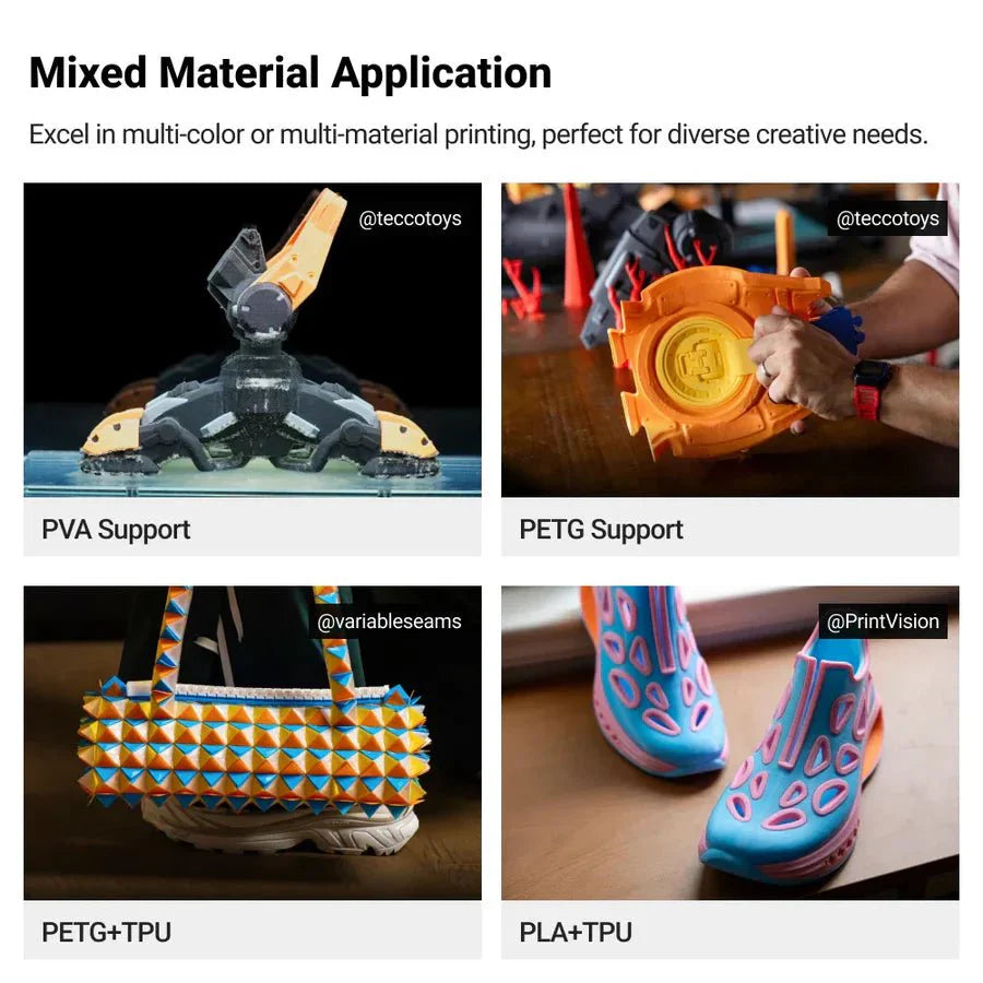 Collage of 3D printed items with PVA, PETG, and PLA+TPU support materials.