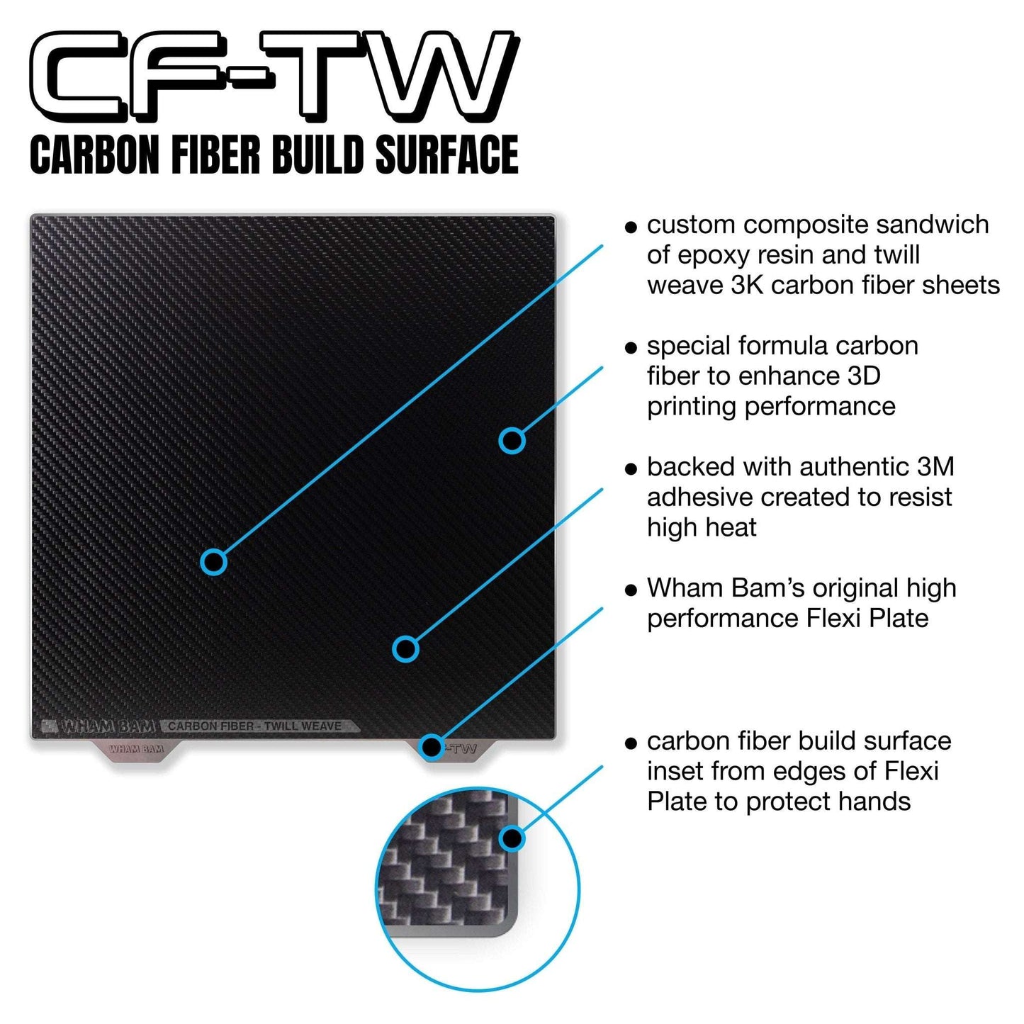 Wham Bam Carbon Fiber Build Surface Flexi Plate Sovol SV08 - 355 x 355 - CONSUM3D